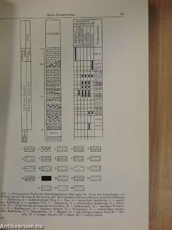 Annales Historico-Naturales Musei Nationalis Hungarici 1974.