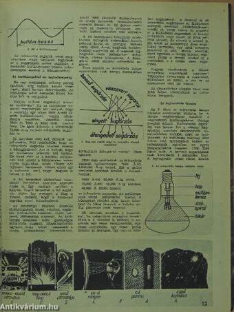 Ifjú Technikus 1954. január-december