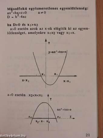 Felkészülés az érettségire - Matematika összefoglalás