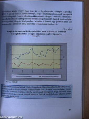 Munkaügyi politika és munkaügyi folyamatok