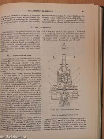 Hidraulikus és pneumatikus gépek