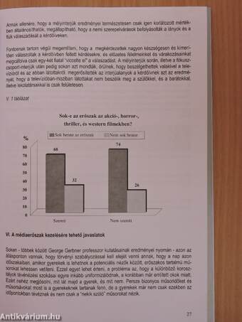 A média hatása a gyermekekre és fiatalokra