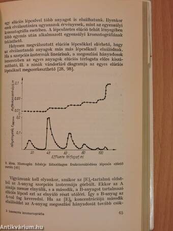 Ioncserés kromatográfia a szerves és biokémiában