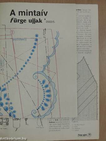 Fürge Ujjak 2002. május