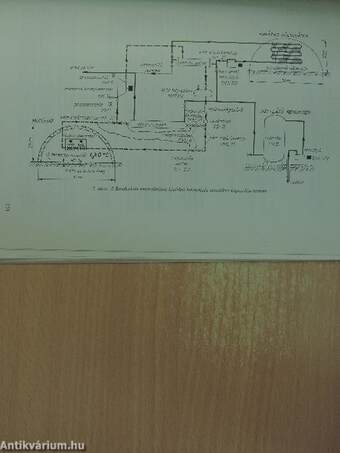 A Kertészeti Egyetem Közleményei 1979/11.