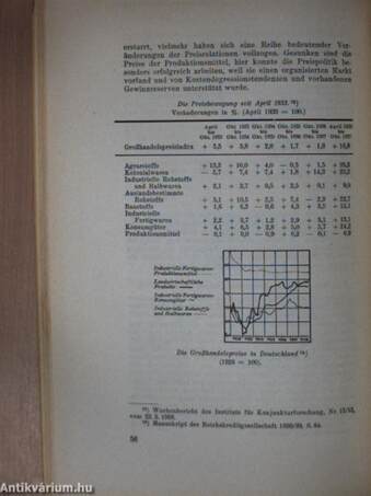 Die Stellung des Preises in der deutschen Wirtschaftspolitik von 1933 bis 1937