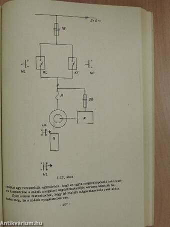 Szabályozástechnika II.