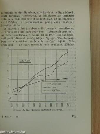 Német Szövetségi Köztársaság