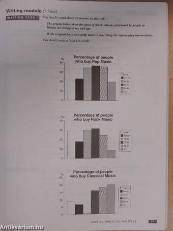 IELTS Practice Tests Plus - with key