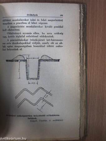 Légvédelmi lexikon