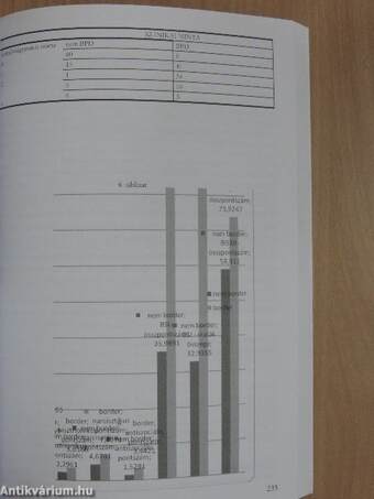 ELTE Szakkollégiumi Konferenciakötet 2011