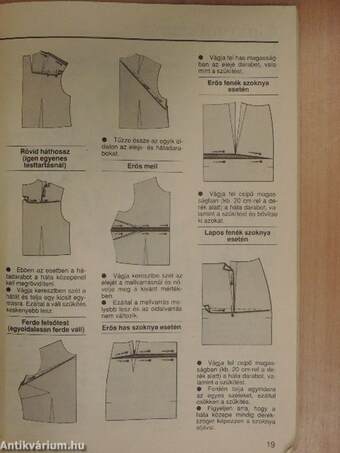 A szabás-varrás ABC-je