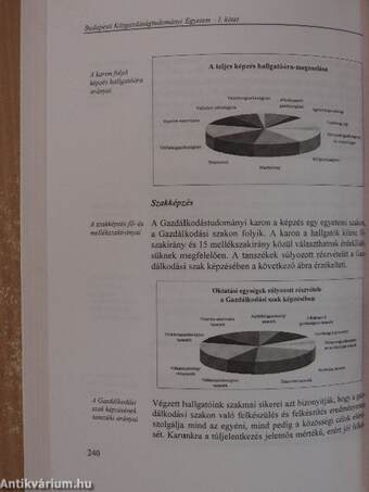 Budapesti Közgazdaságtudományi Egyetem 1995-1997. I-II.