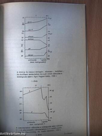 Szőlészeti és borászati tudományos napok