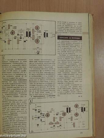 Ezermester 1976. január-december