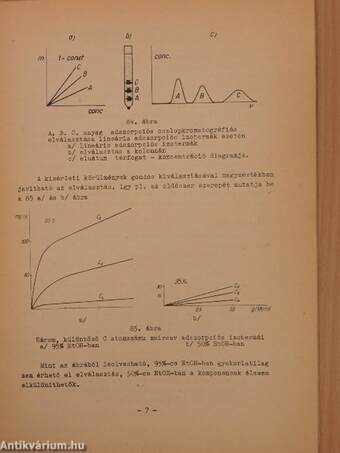 Szerves kémiai praktikum kiegészítő