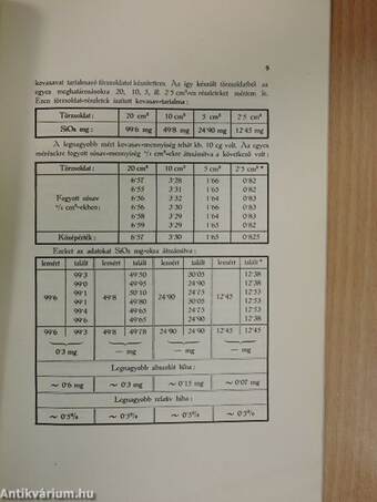 A kovasav és az aluminium acidimetriás titrálása, ezzel kapcsolatban az acidimetriás titrálások elméletének kibővítése