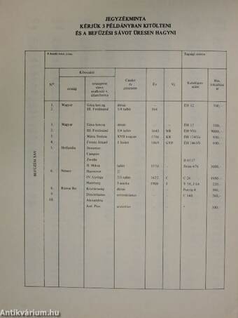 Magyar Éremgyűjtők Egyesülete Országos éremcsere közvetítés 1986/3