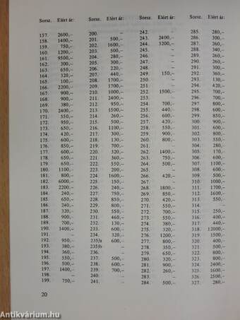 Magyar Éremgyűjtők Egyesülete Országos éremcsere közvetítés 1983/4