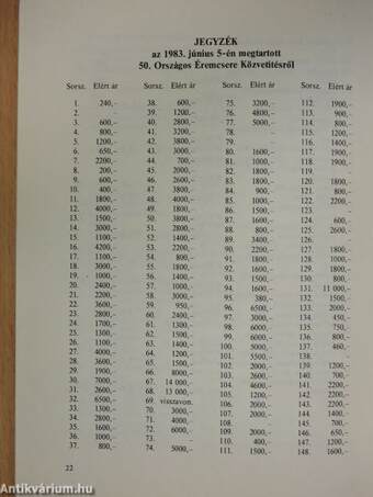 Magyar Éremgyűjtők Egyesülete Országos éremcsere közvetítés 1983/3