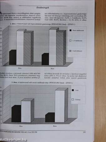 Addictologia Hungarica 2000/4.