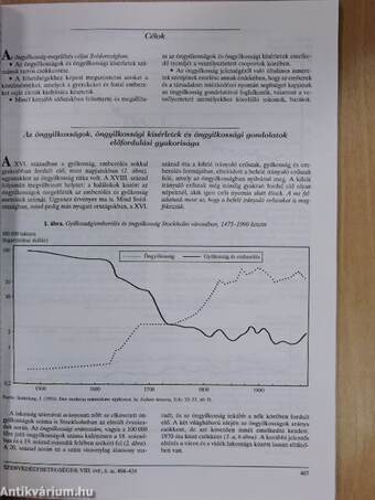 Addictologia Hungarica 2000/6.