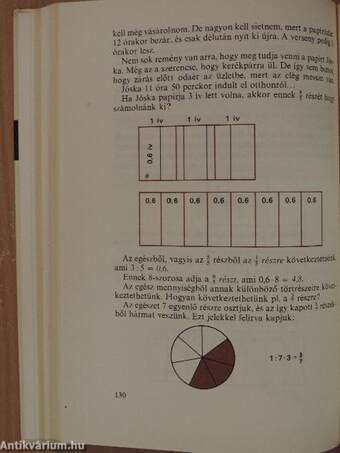 Nem nehéz a matematika