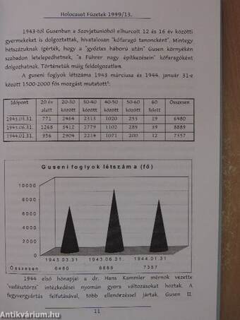 Holocaust füzetek 1999/13.