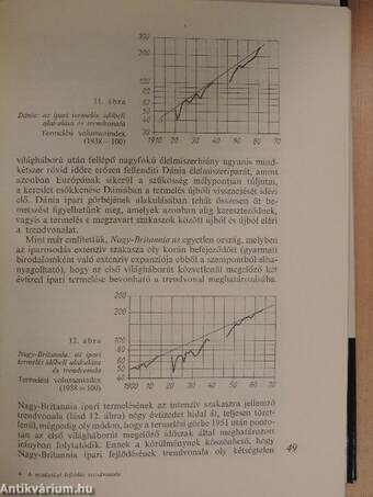 A gazdasági fejlődés trendvonala és a helyreállítási periódusok