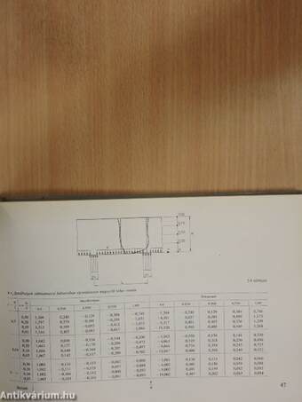 Vasbeton szerkezetek - Faltartók, lemezek, tárolók
