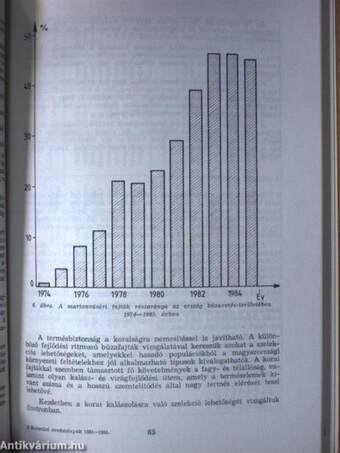 A Magyar Tudományos Akadémia Mezőgazdasági Kutatóintézetének kutatási eredményei 1981-1985