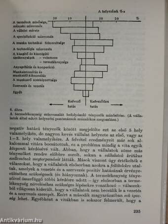 Termelékenység és gazdasági növekedés