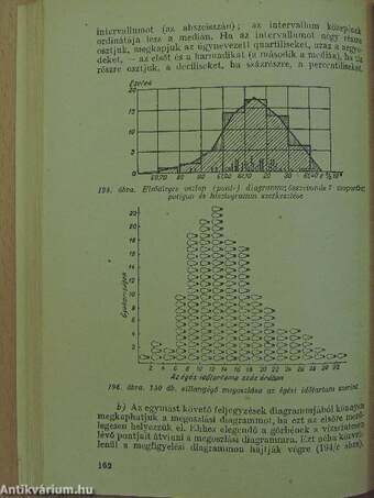 A grafikus ábrázolás módszerei a tervezésben, a statisztikában és a számvitelben