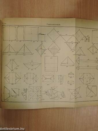 Nevelő kézimunka I-III./Szlöjd-gyakorlatok I./Az agyagipar technologiája/A különböző agyagárúk gyártása