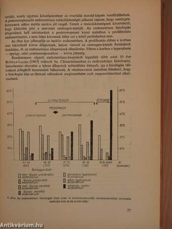 Climacterium femininum