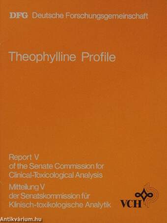 Theophylline Profile