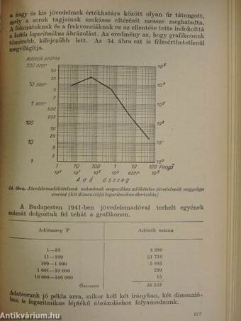 Statisztikai módszerek