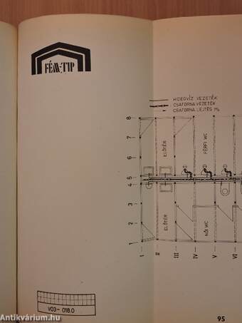 Fém-Tip építési rendszer - Épületgépészet II.