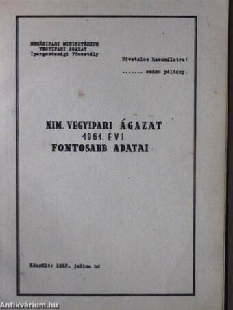 Nehézipari Minisztérium Vegyipari ágazat 1961. évi fontosabb adatai