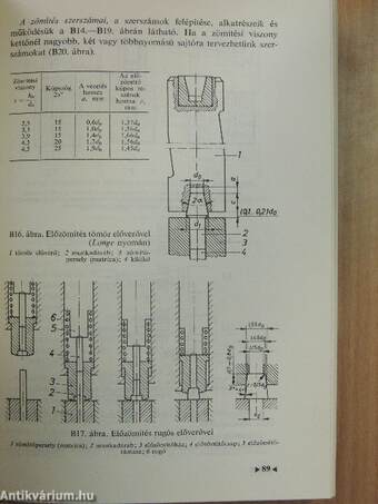 Gépipari technológusok zsebkönyve