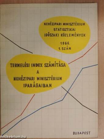 Nehézipari Minisztérium Statisztikai Időszaki Közlemények 1966/1.