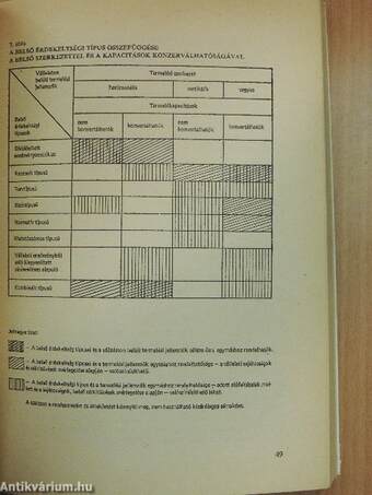 Iparvállalatok belső érdekeltségi rendszere