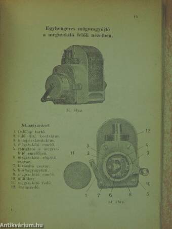 A mótorkerékpározás iskolája ábrákkal