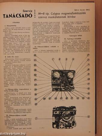 Rádiótechnika 1966. január-december