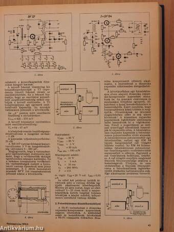 Rádiótechnika 1970. január-december