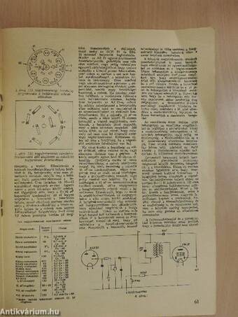 Rádiótechnika 1953. március
