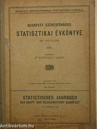 Budapest székesfőváros statisztikai évkönyve 1931