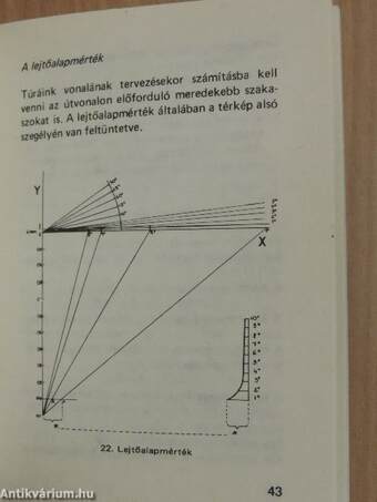 Úttörővezetők turisztikai zsebkönyve