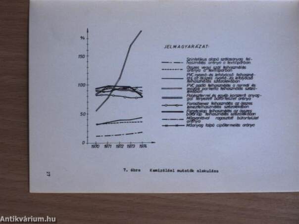 A központi fejlesztési programok teljesítése 3.