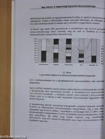 A konferencia előadásai